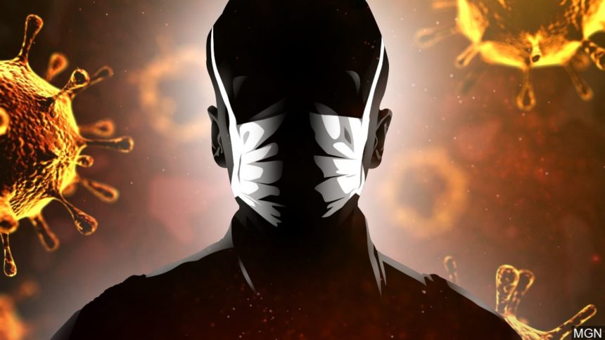 CORONAVIRUS-MASK-2020-860x484