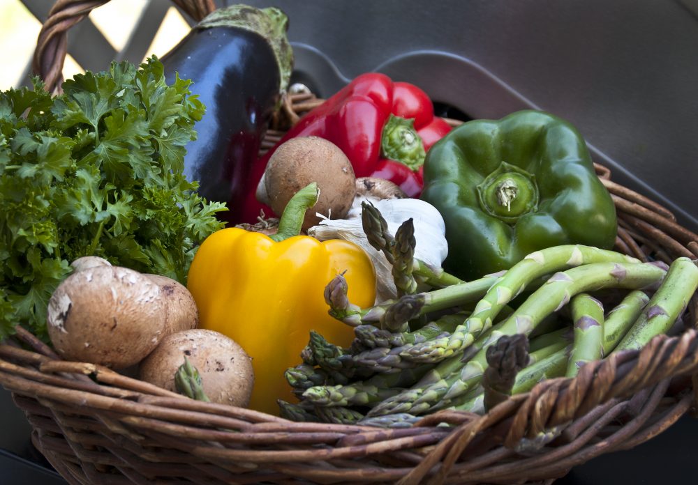 Food-basket