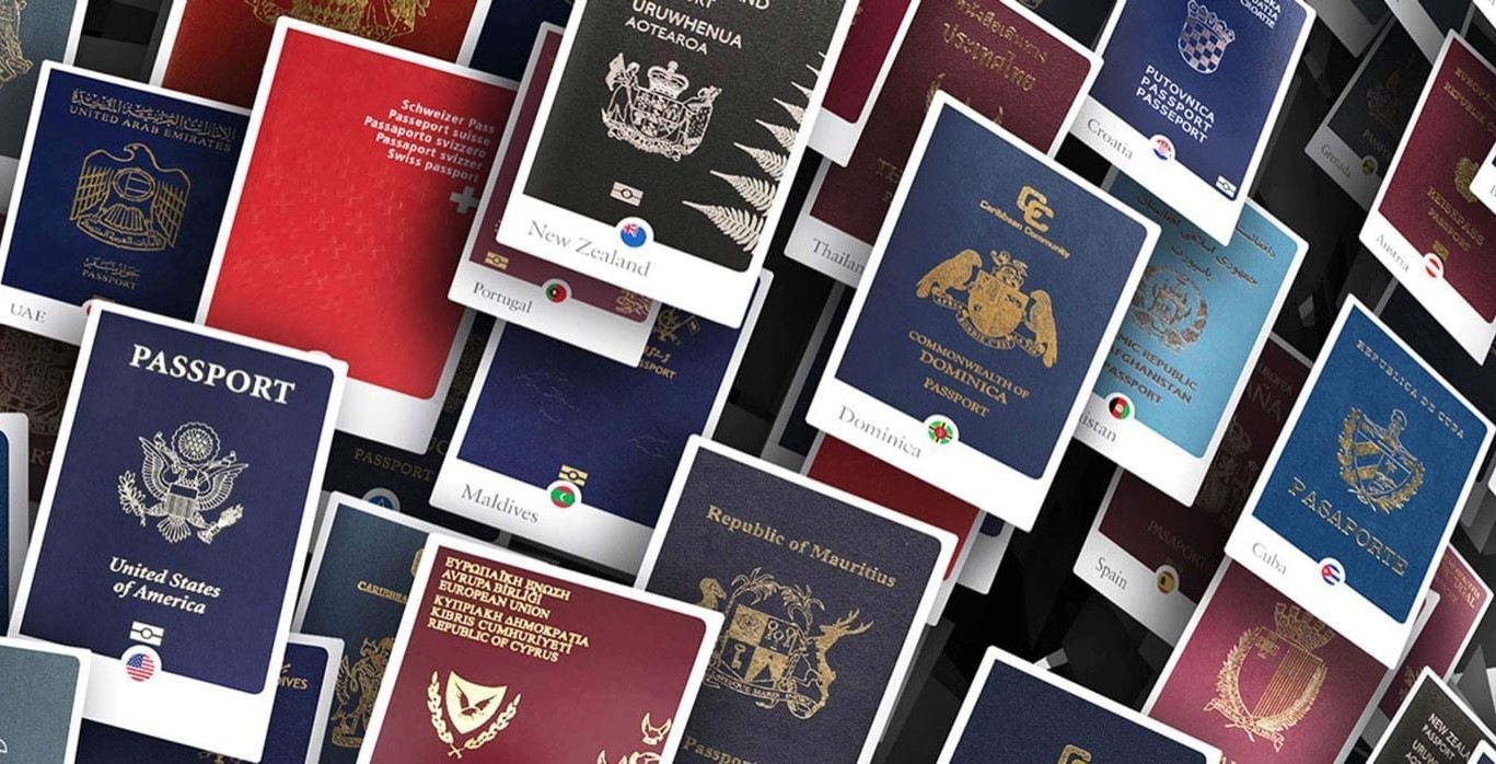 passport index globe