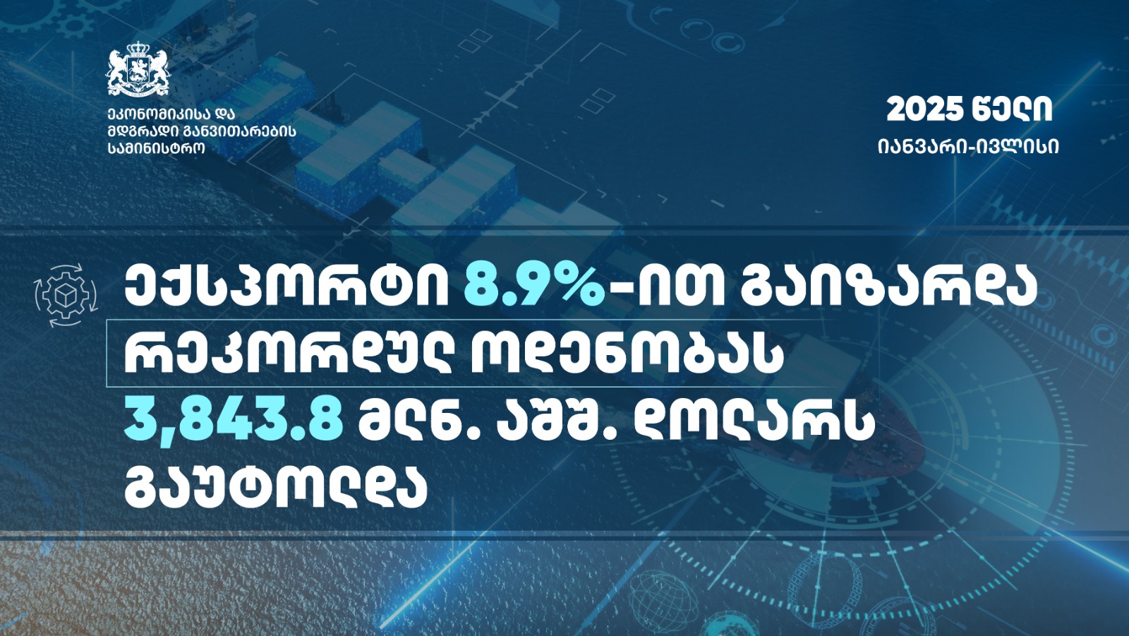 საგ.ვაჭრობა