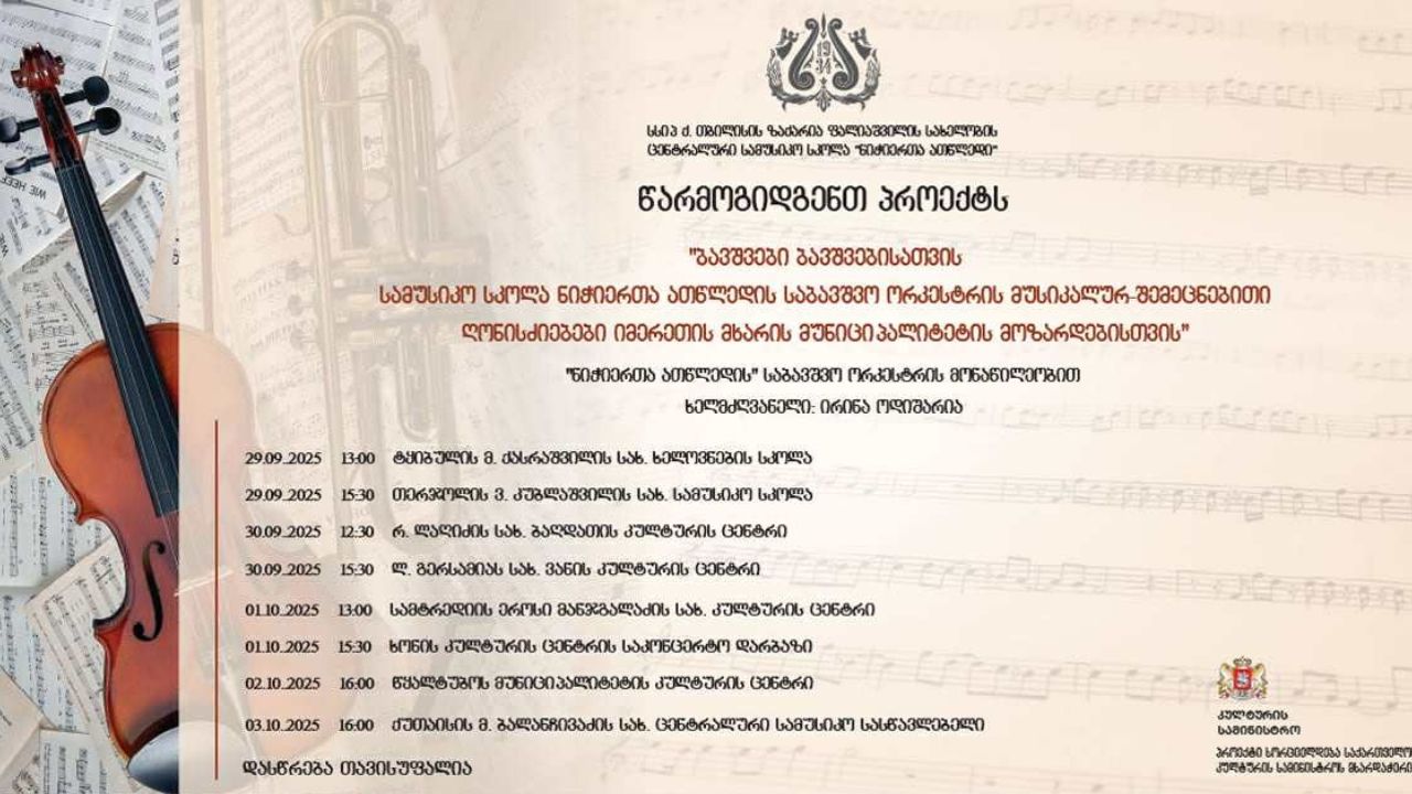 ნიჭიერთა ათწლედი