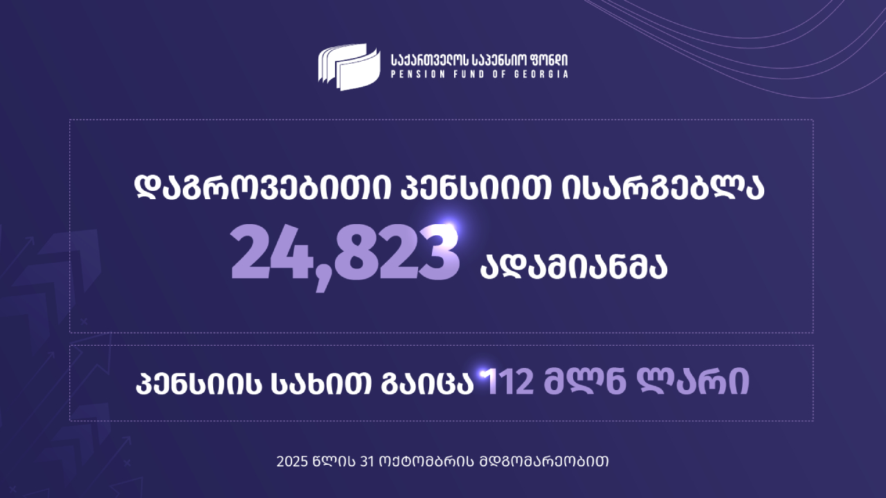 საქართველოს საპენსიო ფონდი