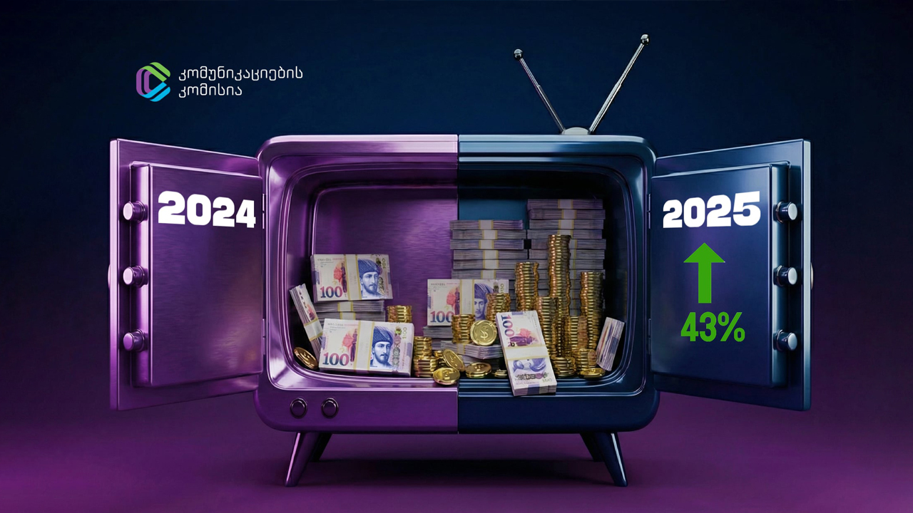 სარეკლამო-შემოსავალი