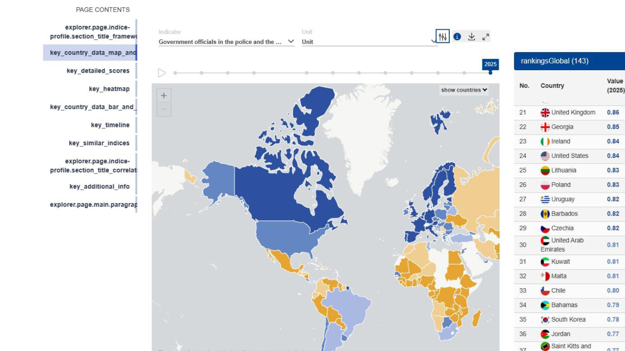ქართული ოცნება