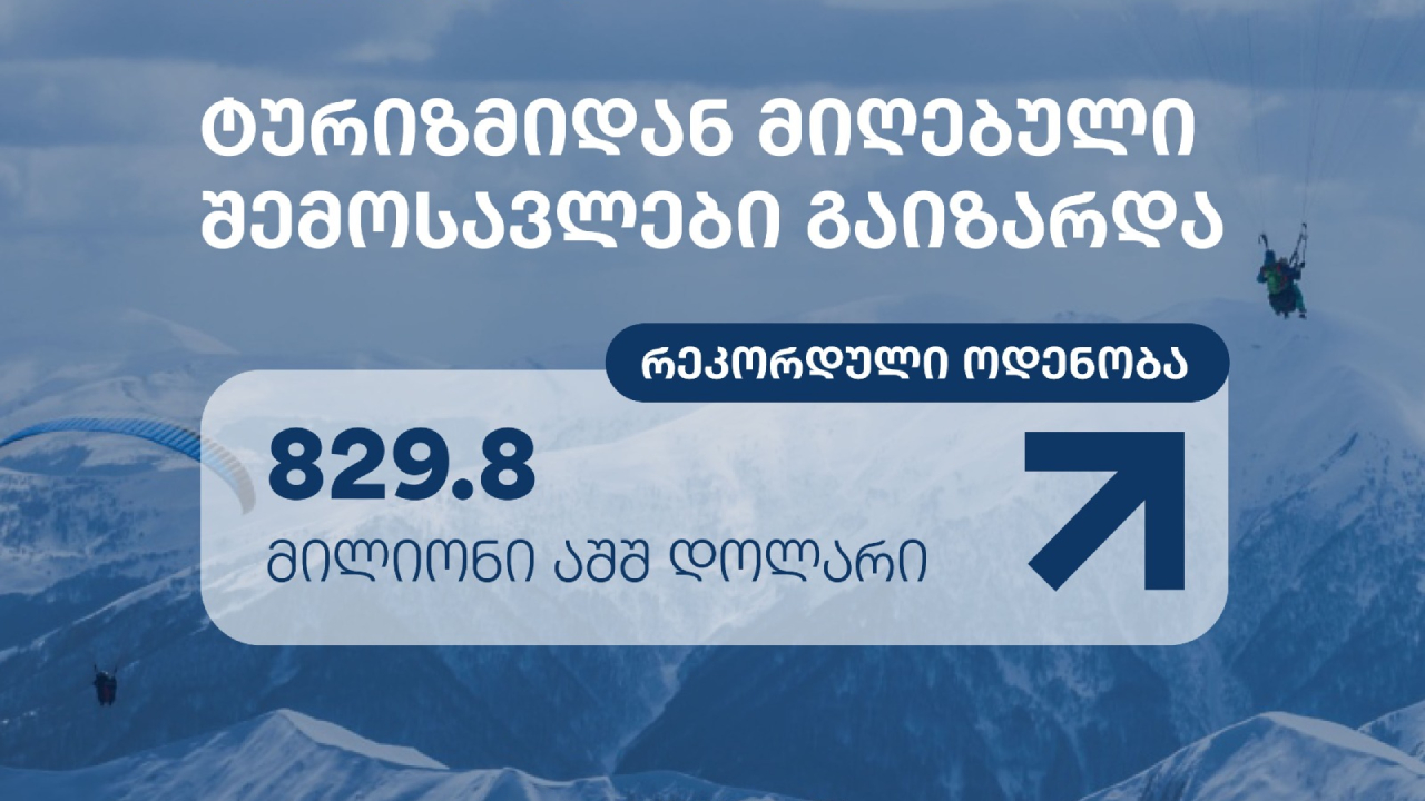 ტურიზმი