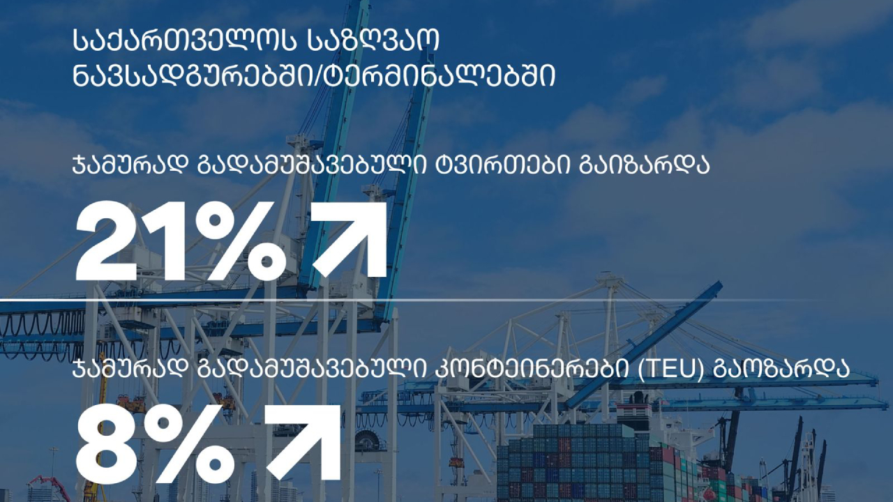 საქართველოს საზღვაო ტრანსპორტი