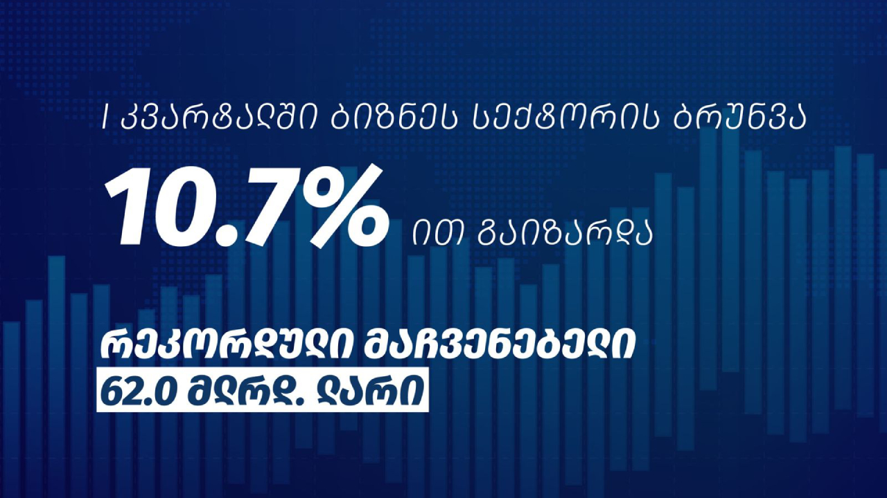 ეკონომიკისა და მდგრადი განვითარების სამინისტრო