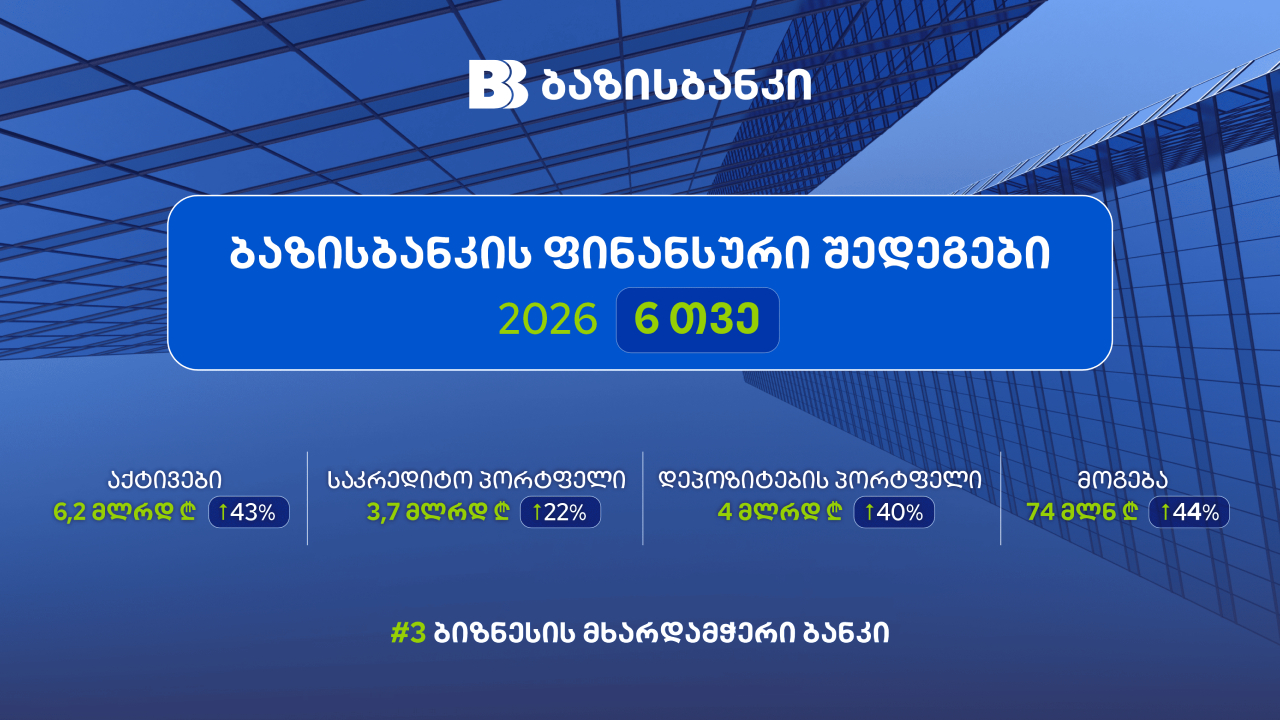 ბაზისბანკი