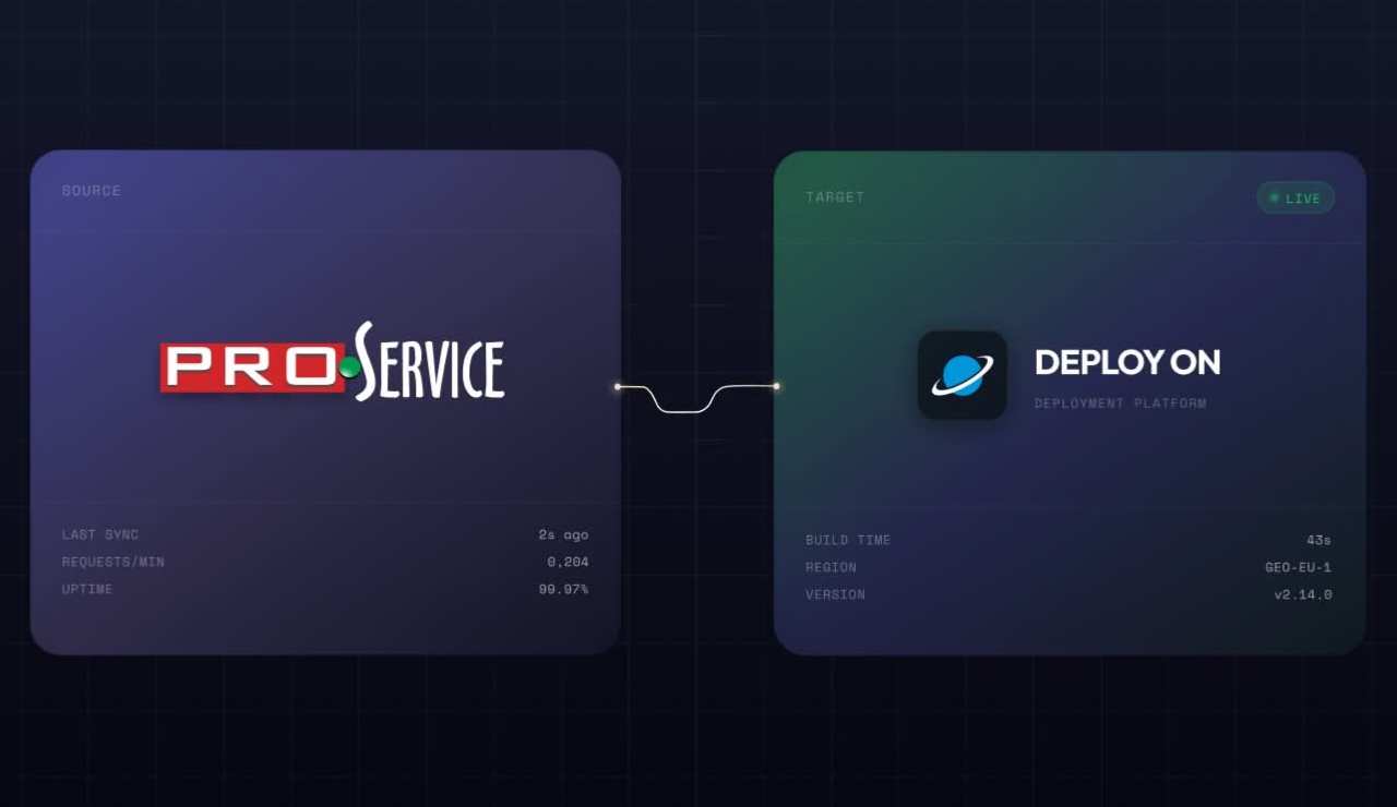 DeployON